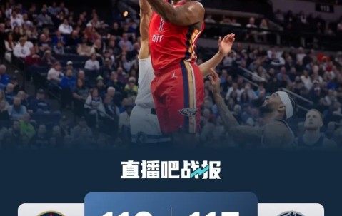 YABO- 洛杉矶湖人vs新奥尔良鹈鹕 