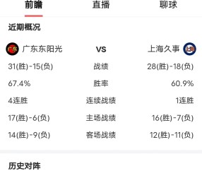 YABO-关于风云突变!上海久事加时末段扳平良机,NBA常规赛版图或重绘,话题不断,轮换策略被讨论的信息