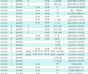 亚博-NBA常规赛倒计时，浙江队冲刺阶段刷新队史纪录，细节引发关注，气氛紧张，高层口径保持一致的简单介绍