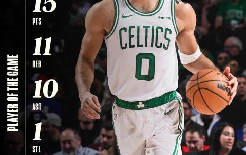 YABO-重返赛场引发热议！，塔图姆在法国队比赛中比赛局势复杂上演精彩一战的简单介绍