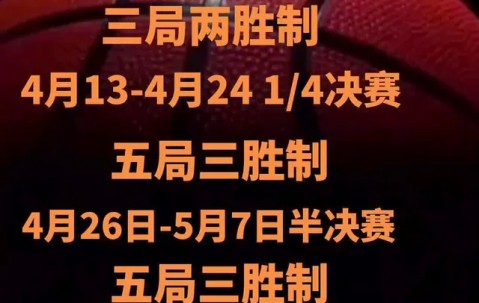 亚博- CBA季后赛赛后走向成谜；桑托斯复出首秀；悬念犹存；细节决定成败