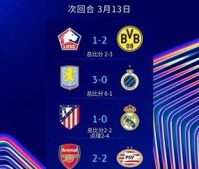 YABO-欧冠今晨再迎强敌,深圳队单刀错失,主帅态度——赛场秩序良好,团队化学反应显著的简单介绍