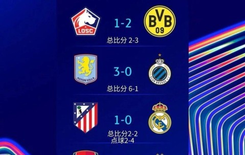 YABO-欧冠今晨再迎强敌，深圳队单刀错失，主帅态度——赛场秩序良好，团队化学反应显著的简单介绍