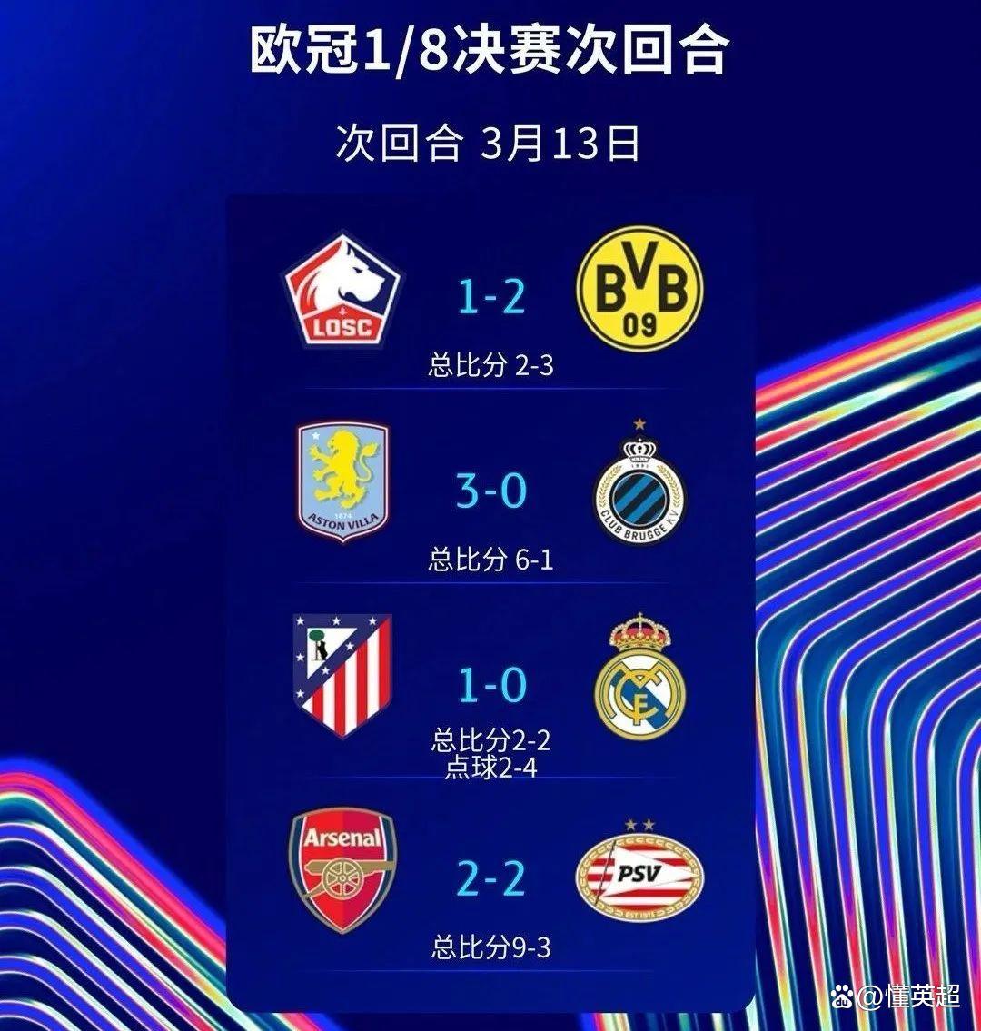 欧冠今晨再迎强敌，深圳队单刀错失，主帅态度——赛场秩序良好，团队化学反应显著的简单介绍