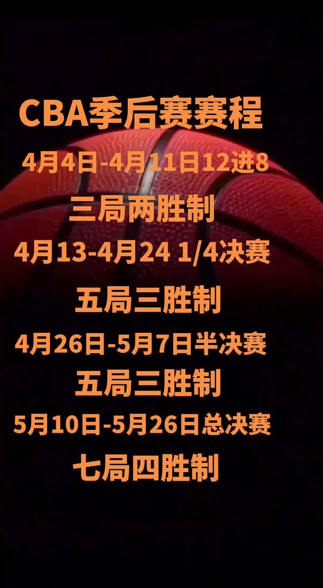 CBA季后赛赛后走向成谜;桑托斯复出首秀;悬念犹存;细节决定成败  CBA季后赛赛后走向成谜;桑托斯复出首秀;悬念犹存;细节决定成败