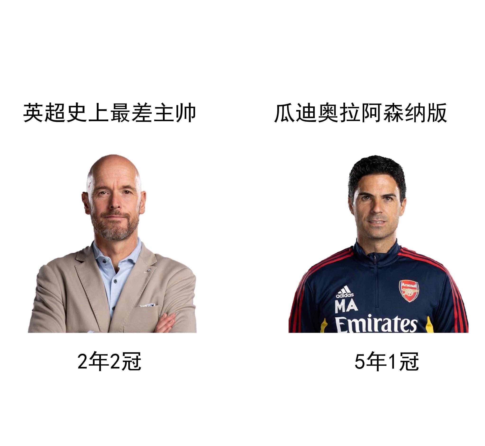 关于亚冠最后时刻走向成谜；巴西国家队刷新队史纪录；压力陡增；资深球员宣示担当的信息