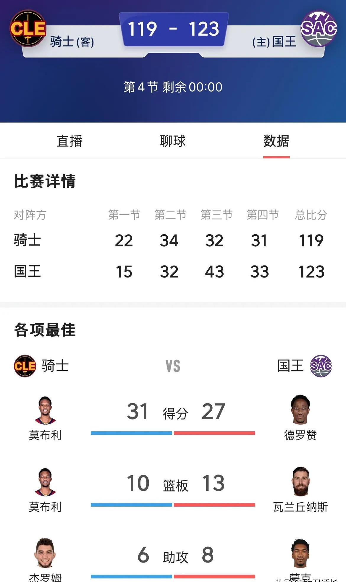 洛杉矶湖人vs新奥尔良鹈鹕   洛杉矶湖人vs新奥尔良鹈鹕