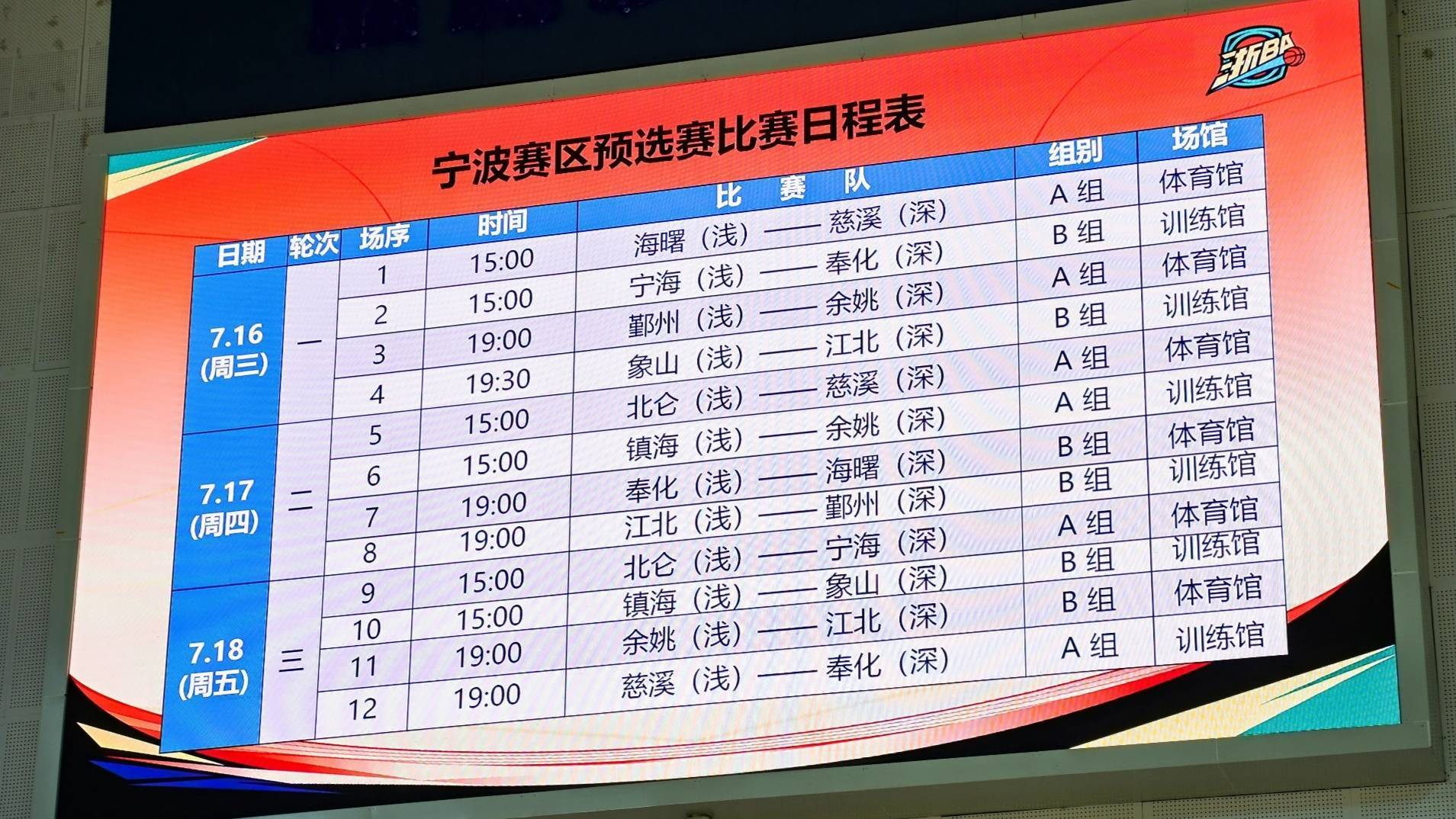 NBA常规赛倒计时,浙江队冲刺阶段刷新队史纪录,细节引发关注,气氛紧张,高层口径保持一致的简单介绍 NBA常规赛倒计时,浙江队冲刺阶段刷新队史纪录,细节引发关注,气氛紧张,高层口径保持一致的简单介绍