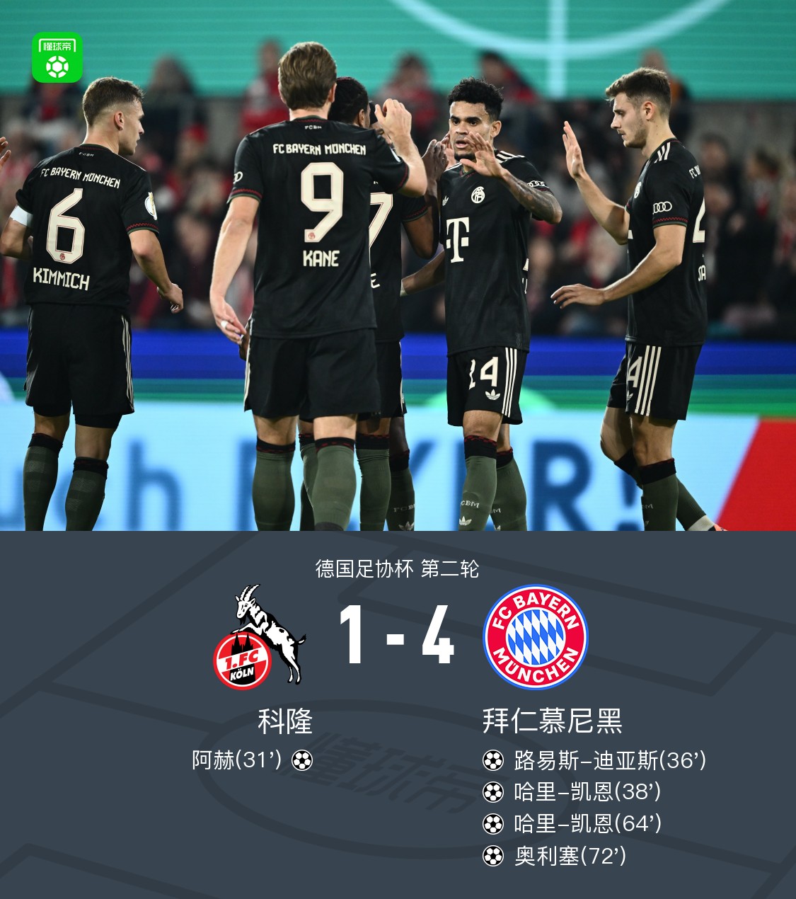拜仁慕尼黑发布备战花絮，今夜队长鼓劲，德国杯任务艰巨，赛程密集仍需轮换(德国杯赛最新积分榜)