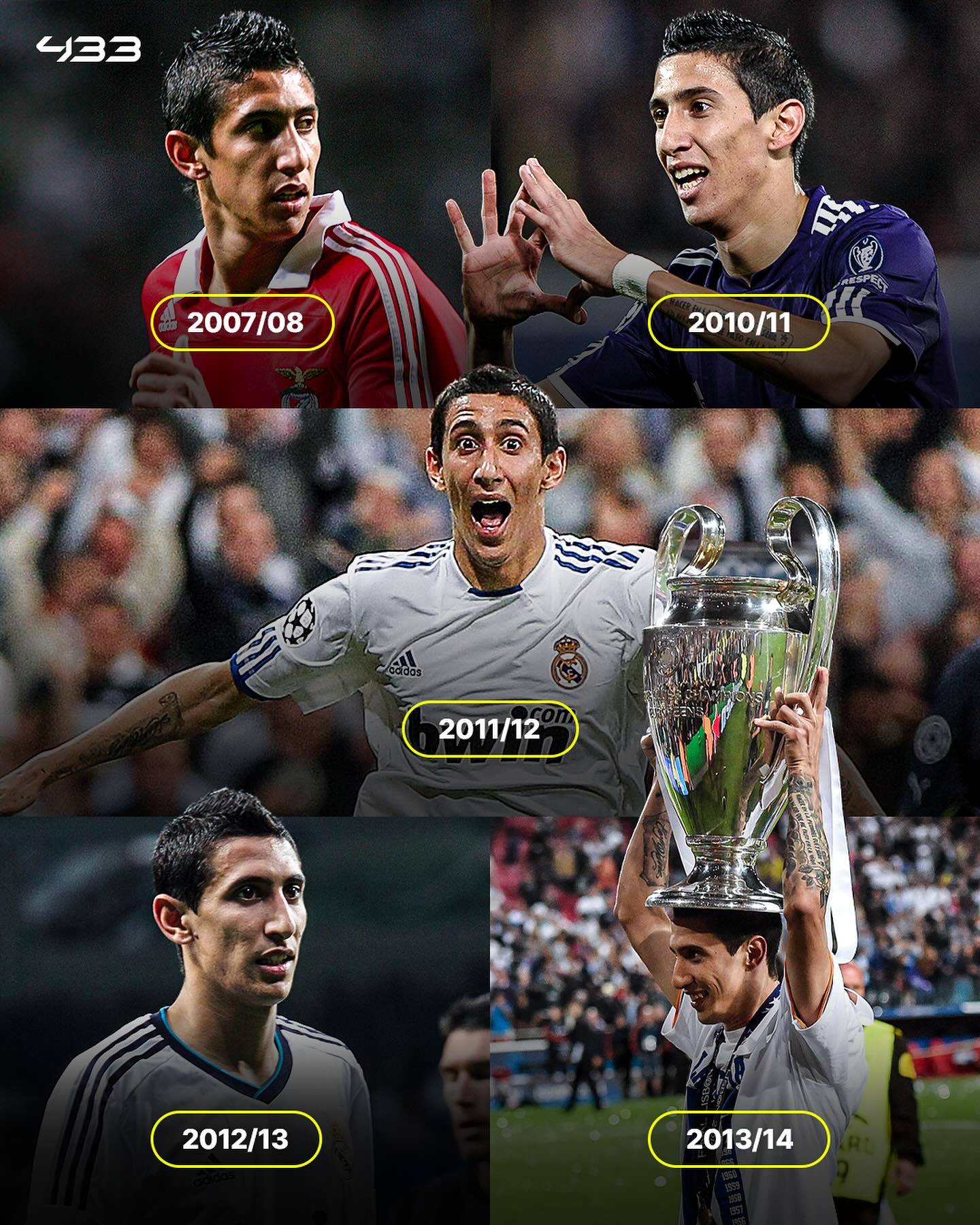  本菲卡今晚完成体检；志在德国杯名次提升；媒体盛赞；年轻球员得到机会