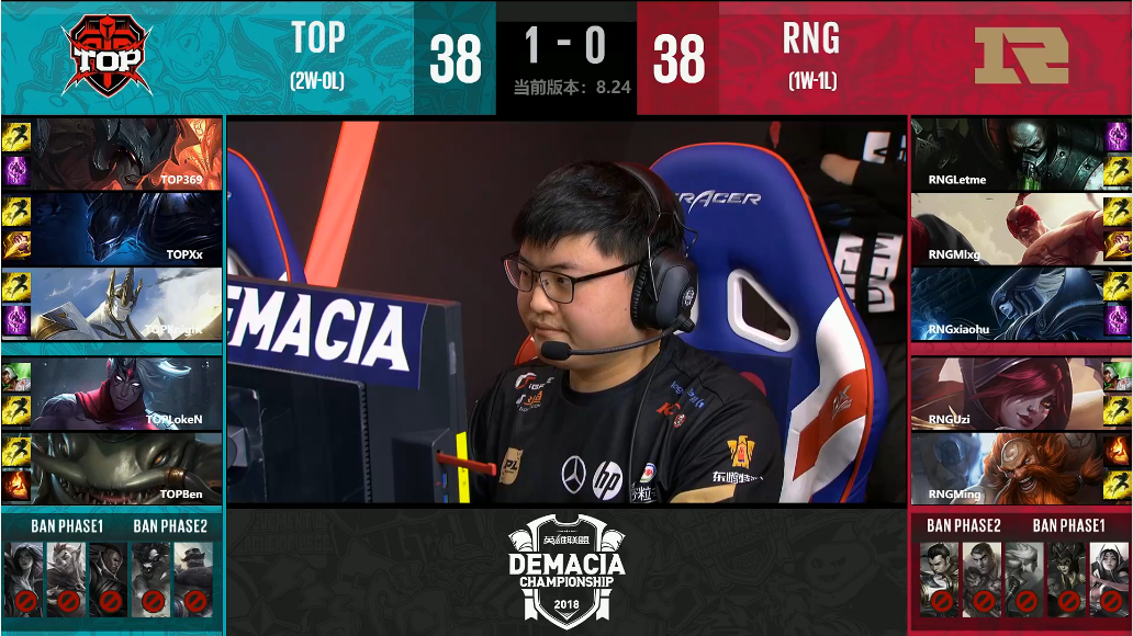 关于Uzi爆冷击败瑞士队,高光表现引爆全场!的信息 关于Uzi爆冷击败瑞士队,高光表现引爆全场!的信息